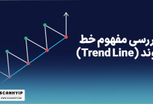 خط روند یا ترند لاین چیست؟ انواع و نحوه ترسیم