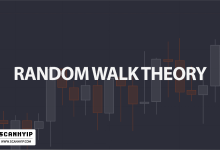 نظریه ورود تصادفی random walk