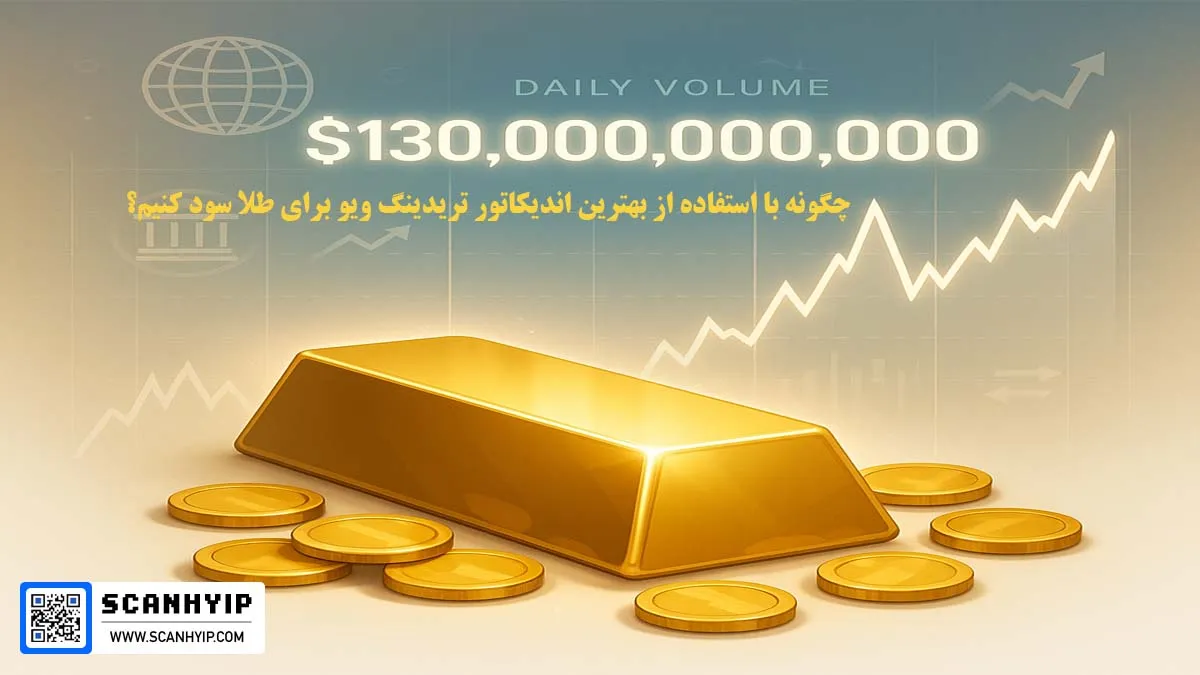 چگونه با استفاده از بهترین اندیکاتور تریدینگ ویو برای طلا سود کنیم؟