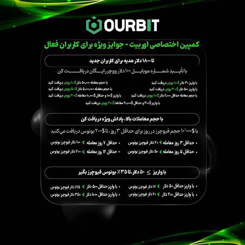 کمپین جدید صرافی اوربیت Ourbit