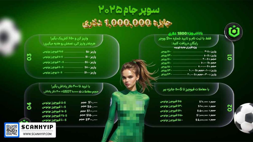 کمپین-سوپرجام-صرافی-اوربیت