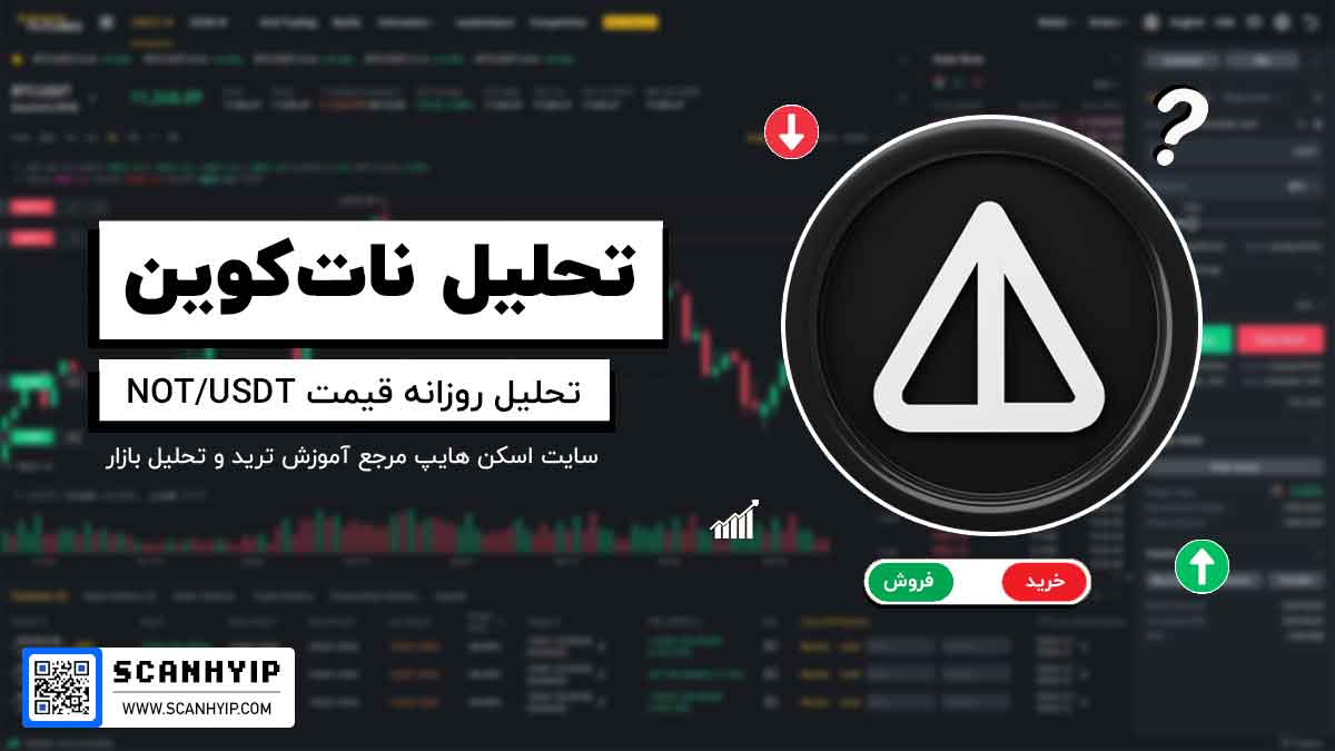 تحلیل-نات-کوین