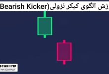 آموزش الگوی کیکر نزولی(Bearish Kicker)