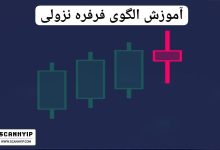 آموزش الگوی فرفره نزولی(Bearish Spinning Top)