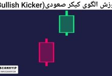 آموزش الگوی کیکر صعودی(Bullish Kicker)