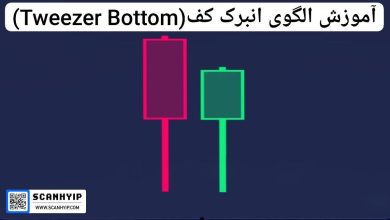 آموزش الگوی انبرک کف (Tweezer Bottom)
