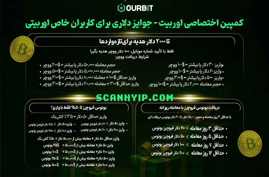 بونوس صرافی اوربیت Ourbit
