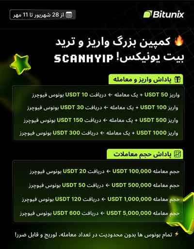 کمپین بونوس ویژه بیت یونیکس