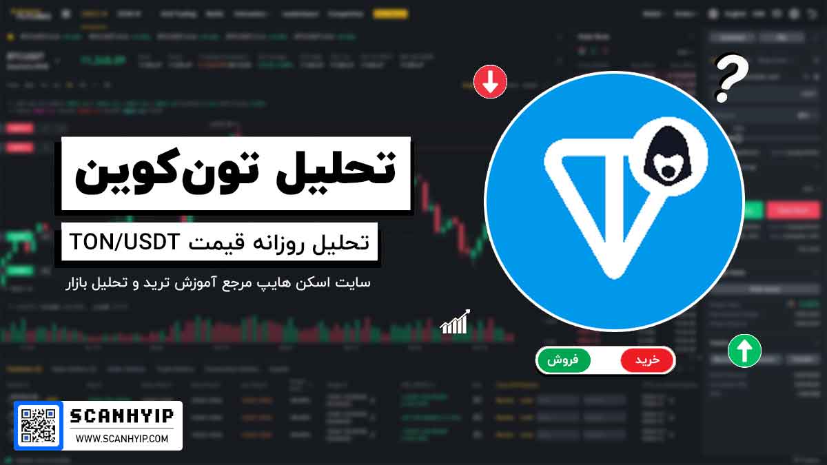 تحلیل-تون-کوین