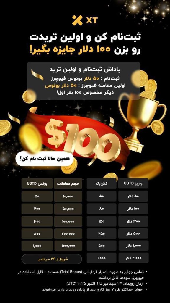 جوایز و بونوس‌های ثبت نام و ترید صرافی XT