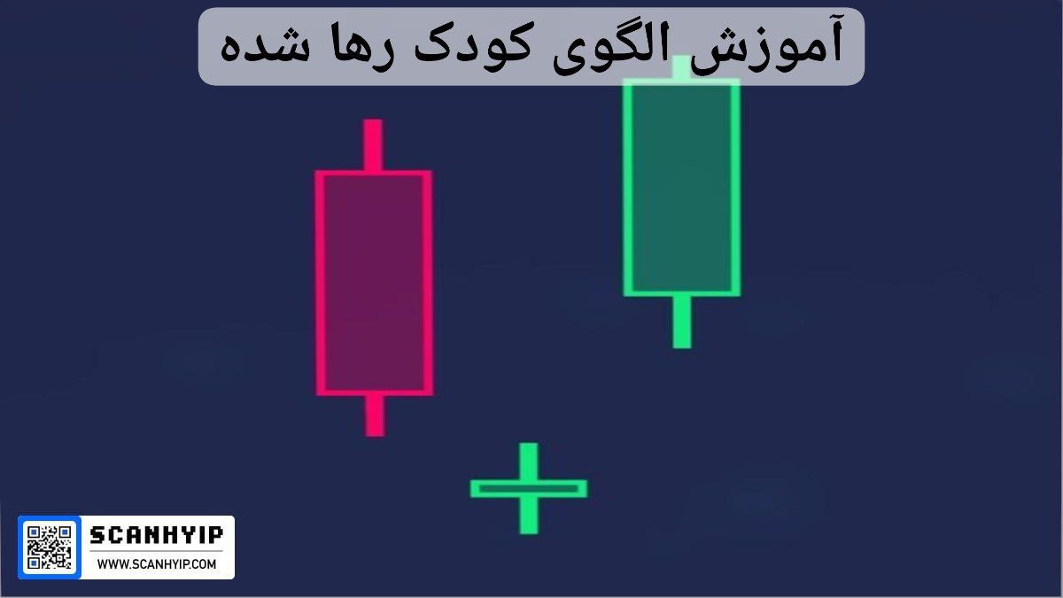آموزش الگوی کودک رها شده(Bullish Abandoned Baby)