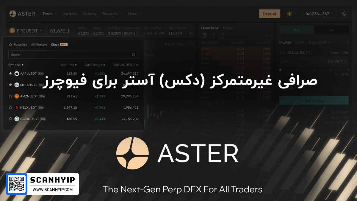 صرافی AsterDEX دکس فیوچرز آستر