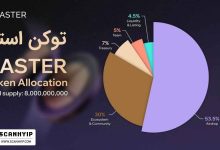 توکن ASTER