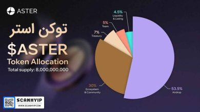 توکن ASTER