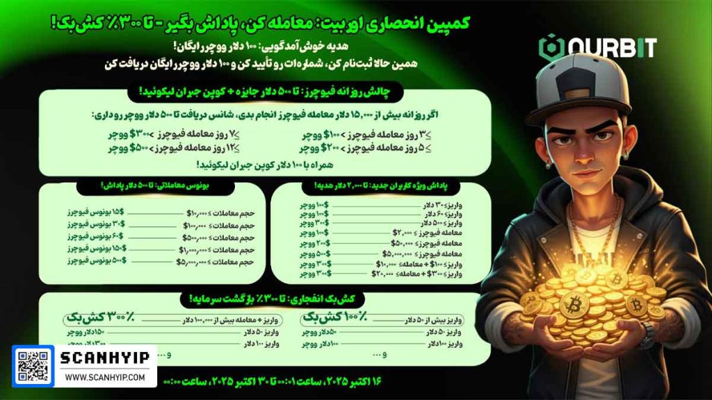 کمپین جدید صرافی اوربیت