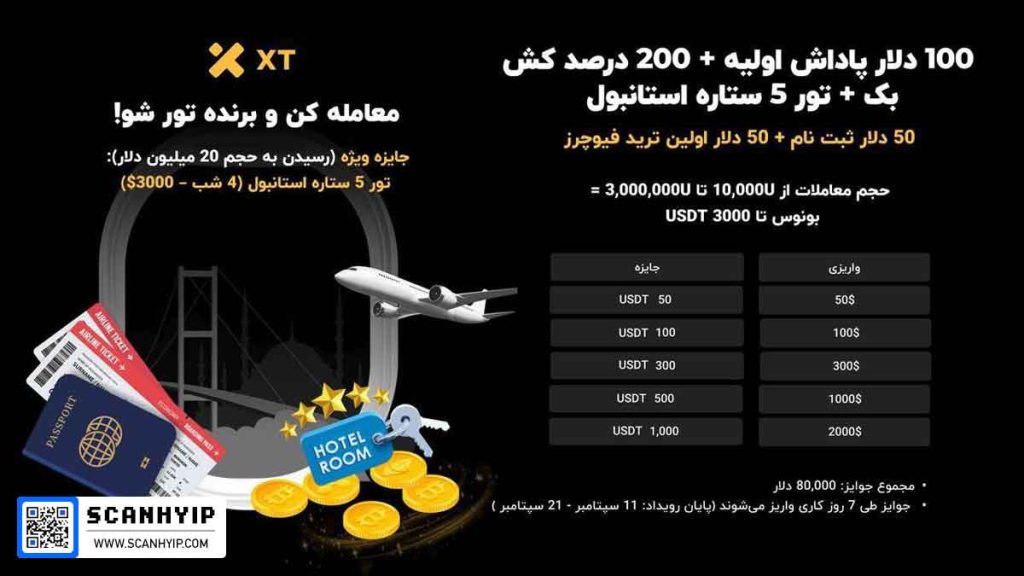 100 دلار پاداش اولیه + 200% کش‌بک + تور 5 ستاره استانبول