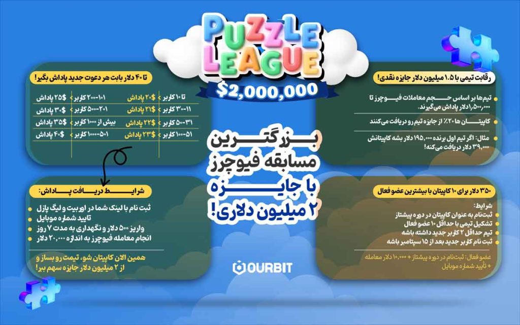 لیگ پازل اوربیت
