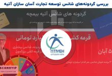 بررسی گردونه شانس توسعه تجارت آسان سازان آتیه بیمچه