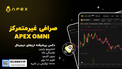 صرافی ApeX Omni دکس فیوچرز