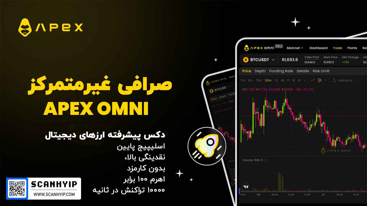 صرافی ApeX Omni دکس فیوچرز
