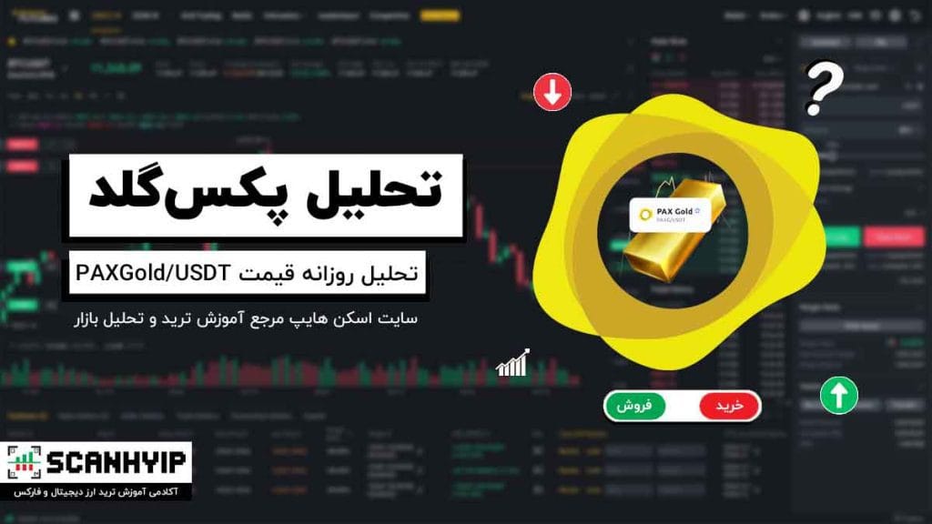 تحلیل طلا XAUT/USDT (انس جهانی و طلای ۱۸ آبشده) 4 تحلیل پکس گلد (PAX Gold)