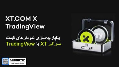 نمودارهای صرافی XT به TradingView اضافه شد