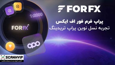 پراپ فرم فور اف ایکس (FORFX)