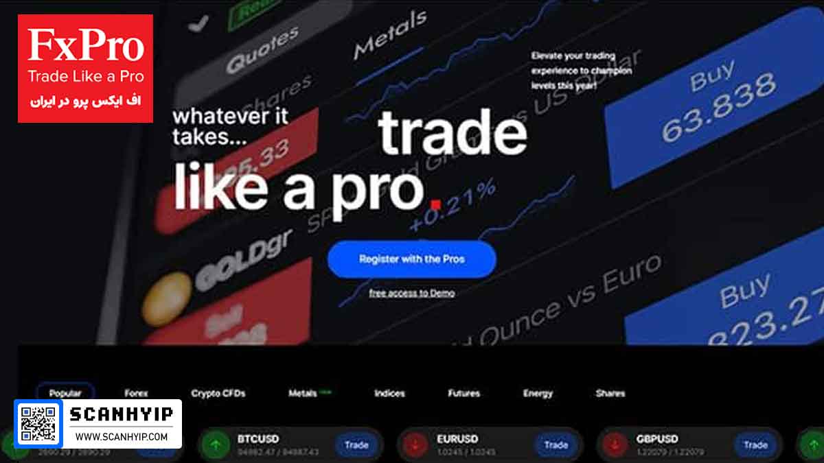 بروکر اف ایکس پرو FxPro