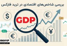 شاخص GDP در ترید فارکس