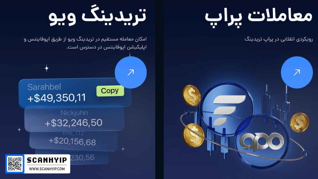 معاملات پراپ opofinance و تریدینگ ویو opofinance