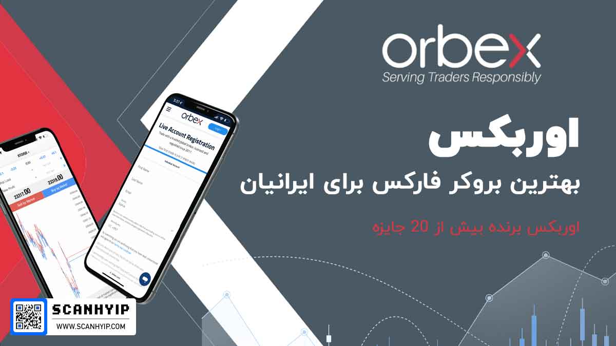 بروکر اوربکس Orbex