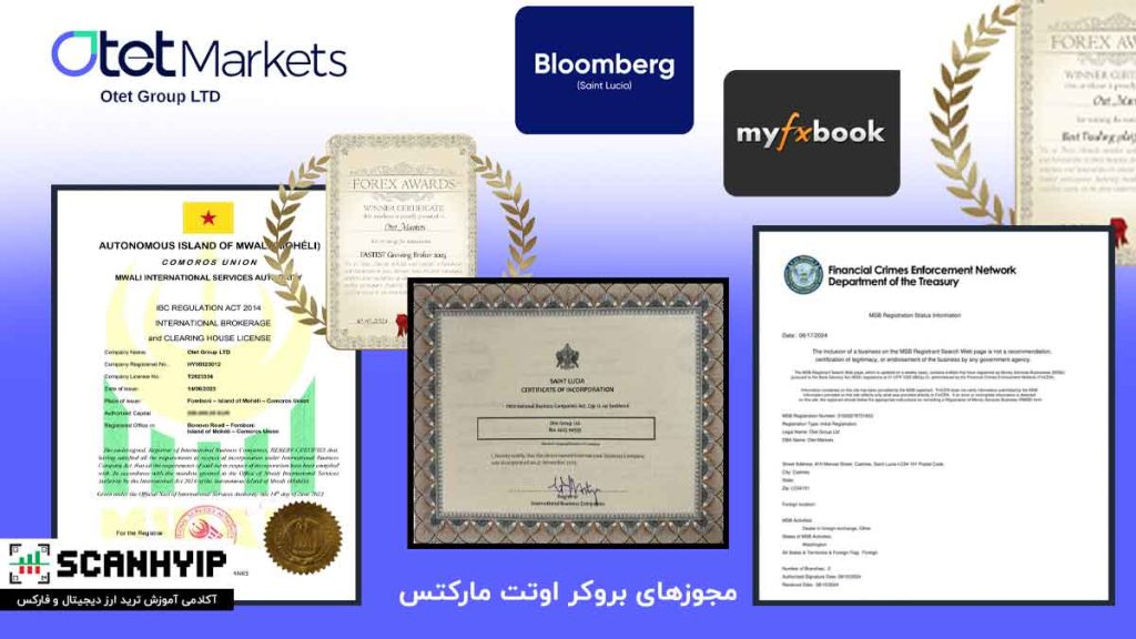 وضعیت قانونی و مجوزهای بروکر اوتت مارکتس