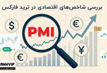 شاخص PMI در ترید فارکس
