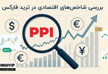 شاخص PPI در ترید فارکس