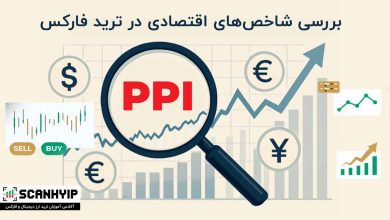 شاخص PPI در ترید فارکس