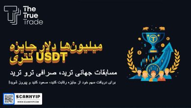 مسابقات معاملاتی صرافی thetruetrade