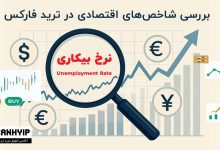 شاخص نرخ بیکاری در ترید فارکس