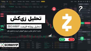 تحلیل زی کش ZECUSDT