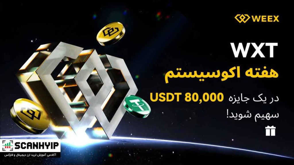 بونوس صرافی ویکس WEEX 6 بازی WXT و Futures