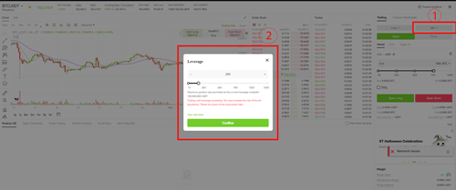 آموزش فیوچرز در صرافی ایکس تی