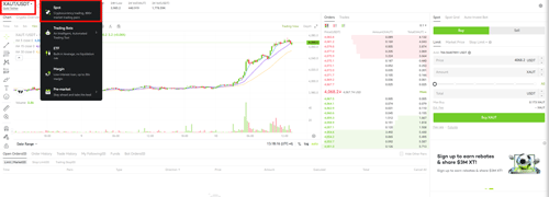 ترید طلا در صرافی ایکس تی 2025