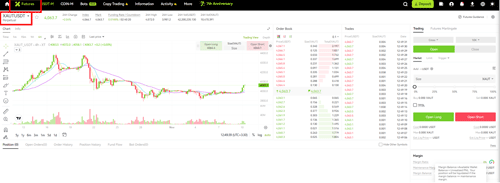 ترید طلا در صرافی ایکس تی 2025
