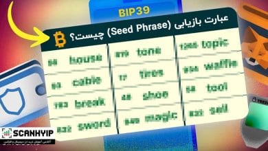 عبارت بازیابی (Seed Phrase) چیست؟ شاهکلید حفظ داراییهای کریپتو 14 عبارت بازیابی (Seed Phrase) چیست؟