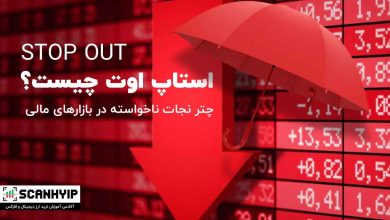 استاپ اوت (Stop Out) چیست؟