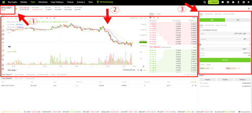 آموزش خرید و فروش اسپات صرافی ایکس تی