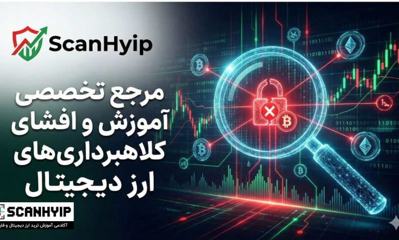 درباره اسکن هایپ | داستان شفافیت و تیم ما