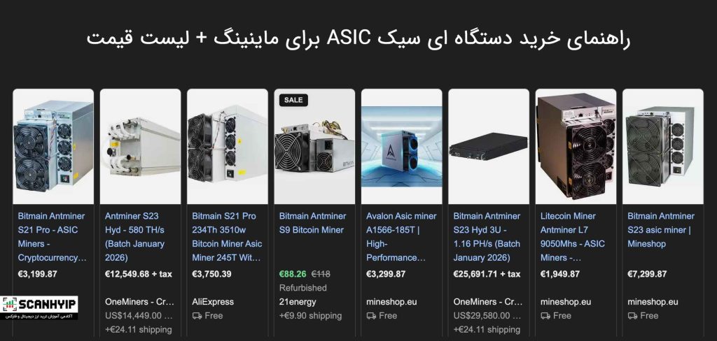  راهنمای خرید دستگاه ای‌سیک ماینر