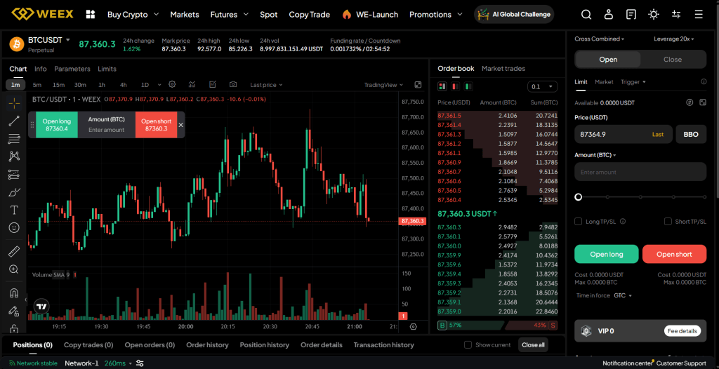 نمای محیط کاربری صرافی ویکس (WEEX)