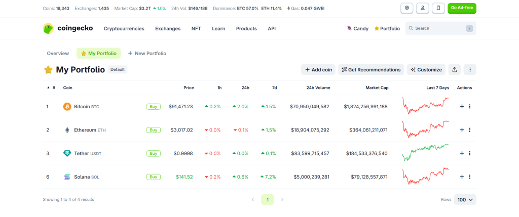 پرتفوی ارز دیجیتال چیست؟ آموزش ساخت سبد برنده (۲۰۲۵) 4 image 25