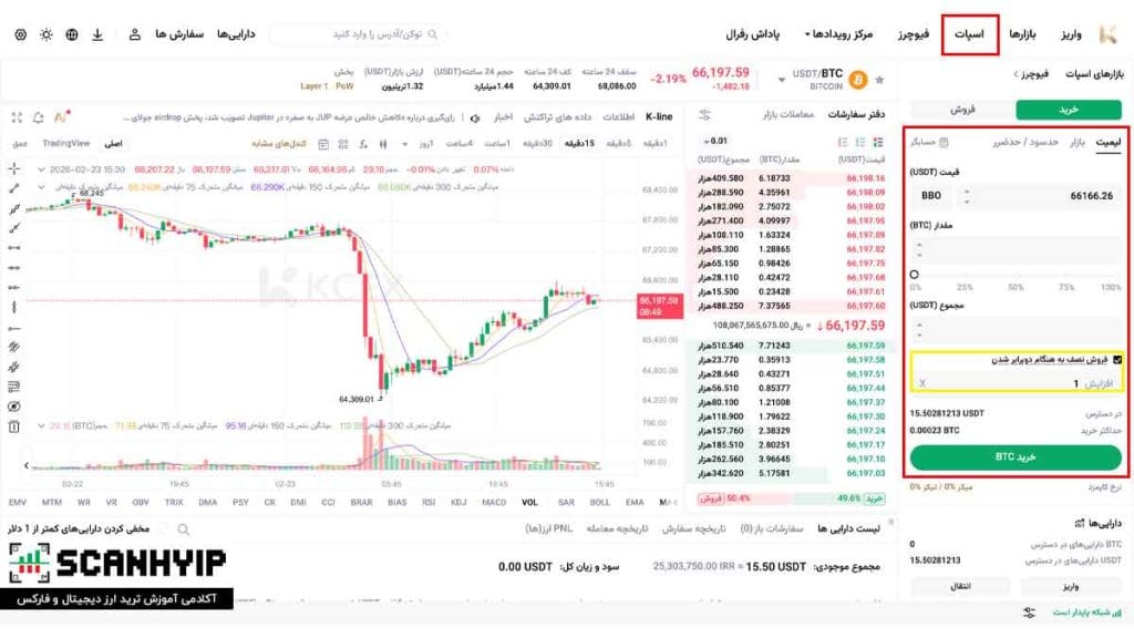 صرافی کی سی ایکس KCEX با کارمزد ۰٪ برای ایرانیان 11 اسپات صرافی KCEX